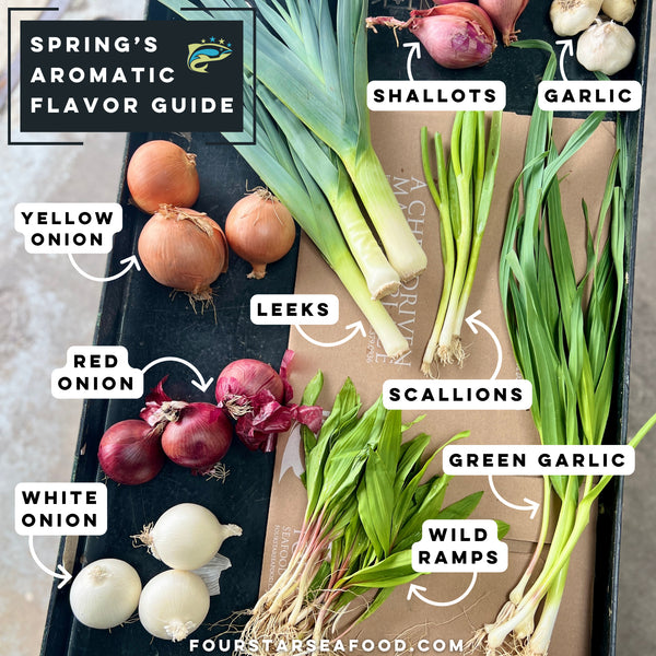 Spring's Aromatic Allium Flavor Guide